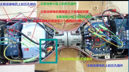 電動平衡車調節系統的方法