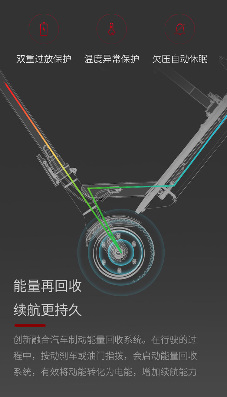 M1 阿爾郎電動滑板車電動代駕迷你折疊兩輪超輕代步車